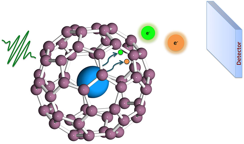 gopal2